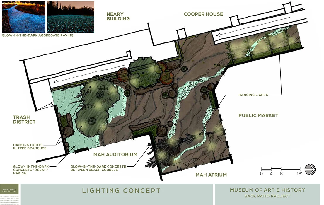 2-2015-07-31 MAH - BACK PATIO_Concept Package_for web.jpg