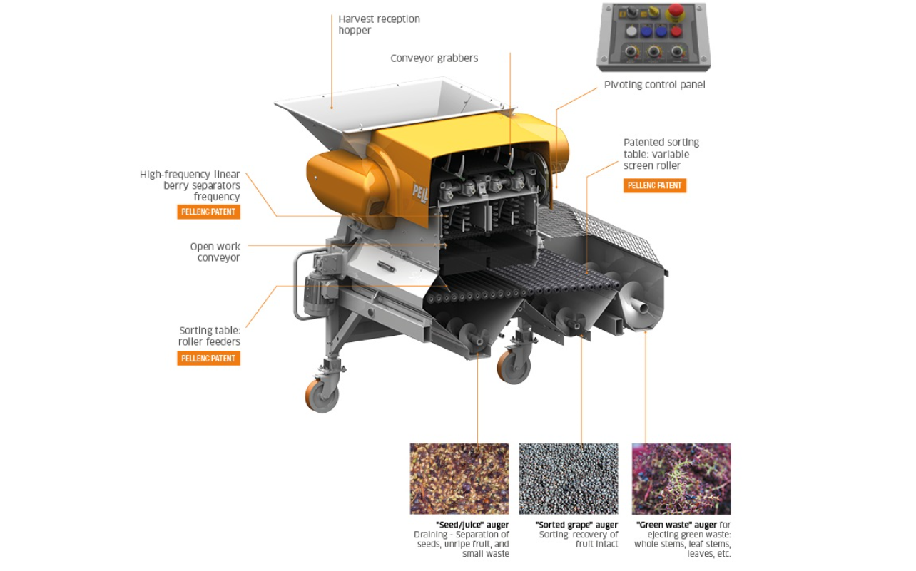 Winery Equipment — Vine Tech Equipment