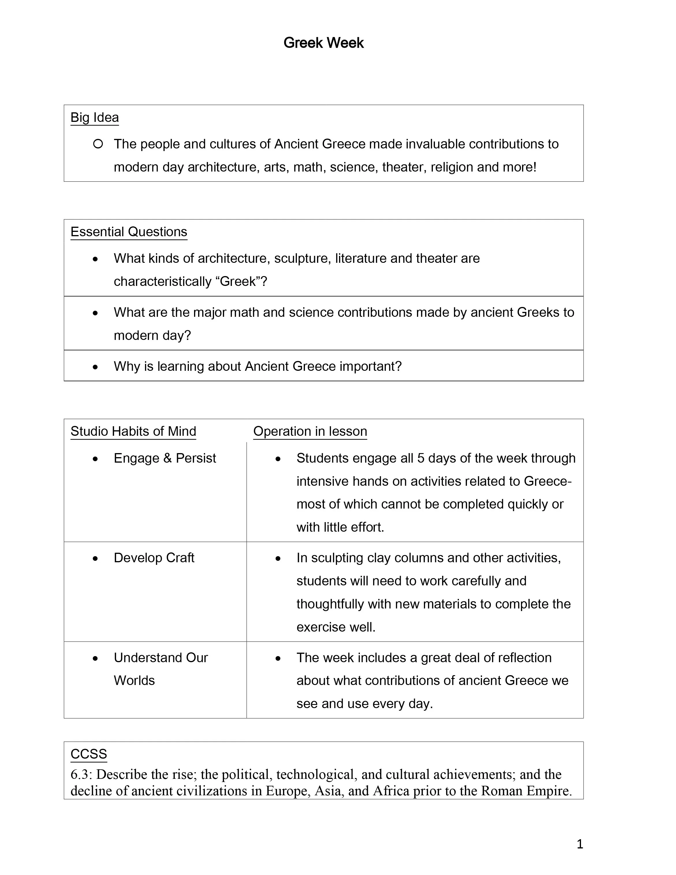 Greek Week Artcore - 