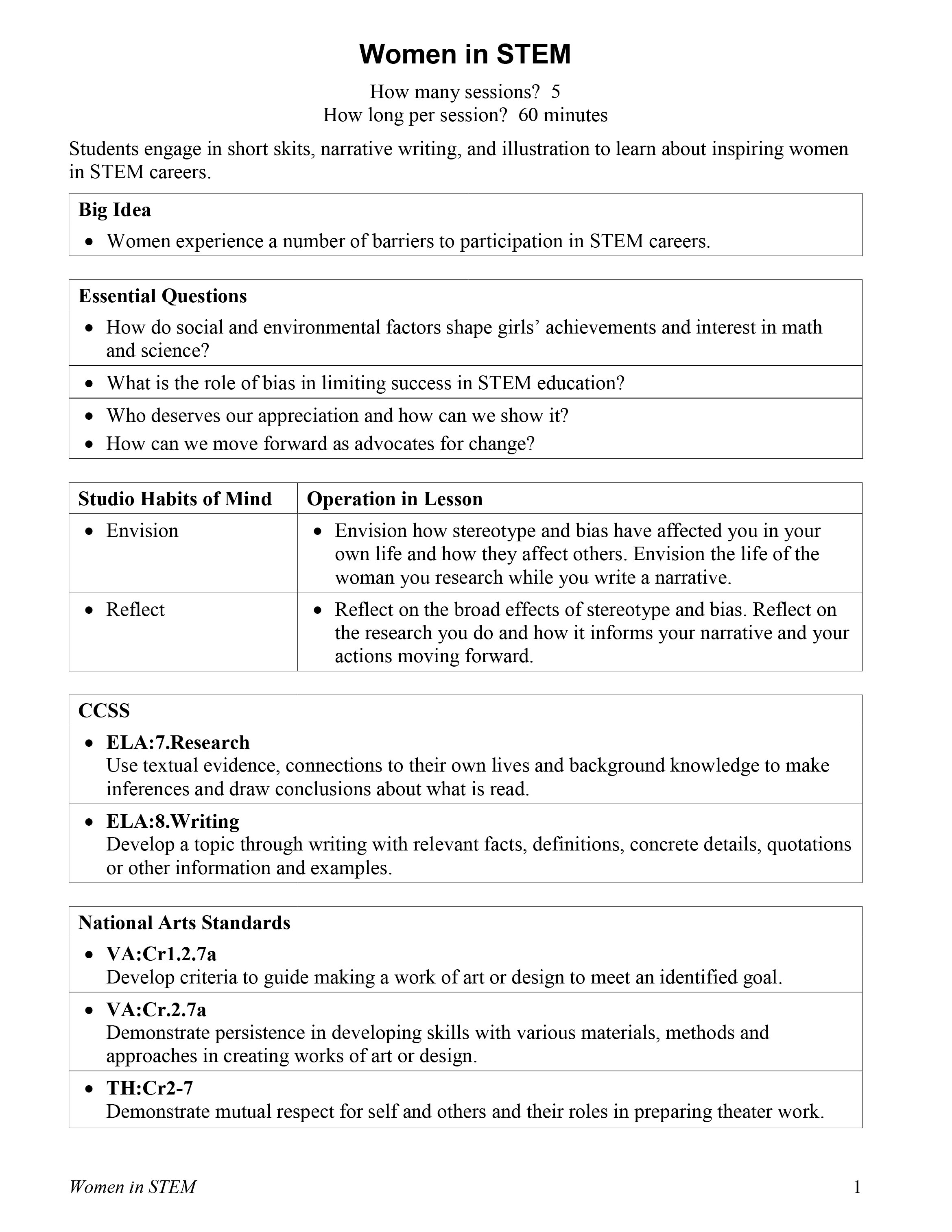 Learning Materials