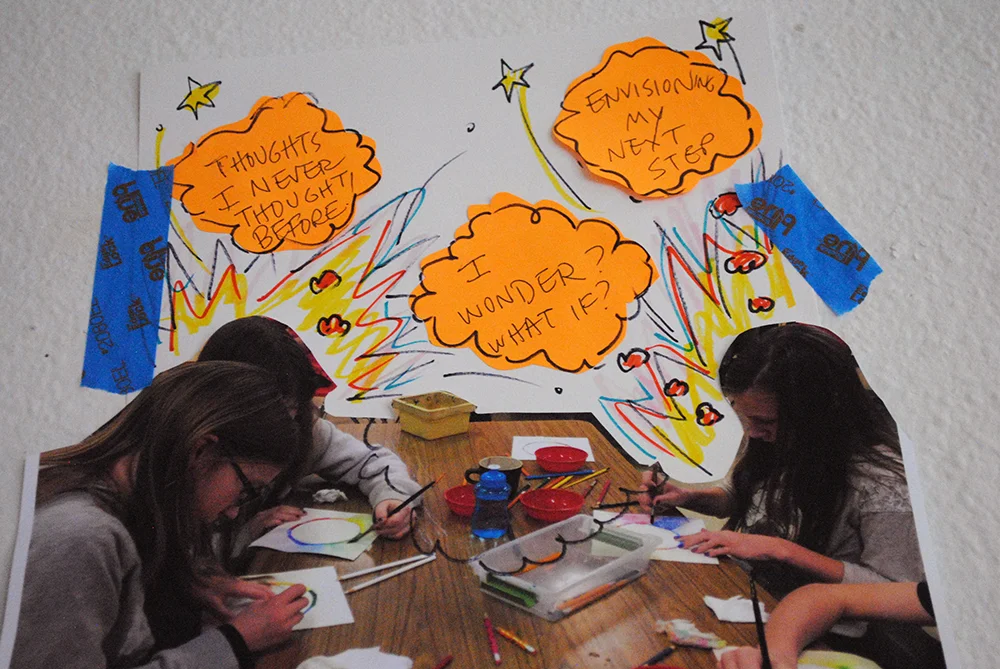 Teachers used the idea of "zines" throughout the day to take notes and reflect on ideas.