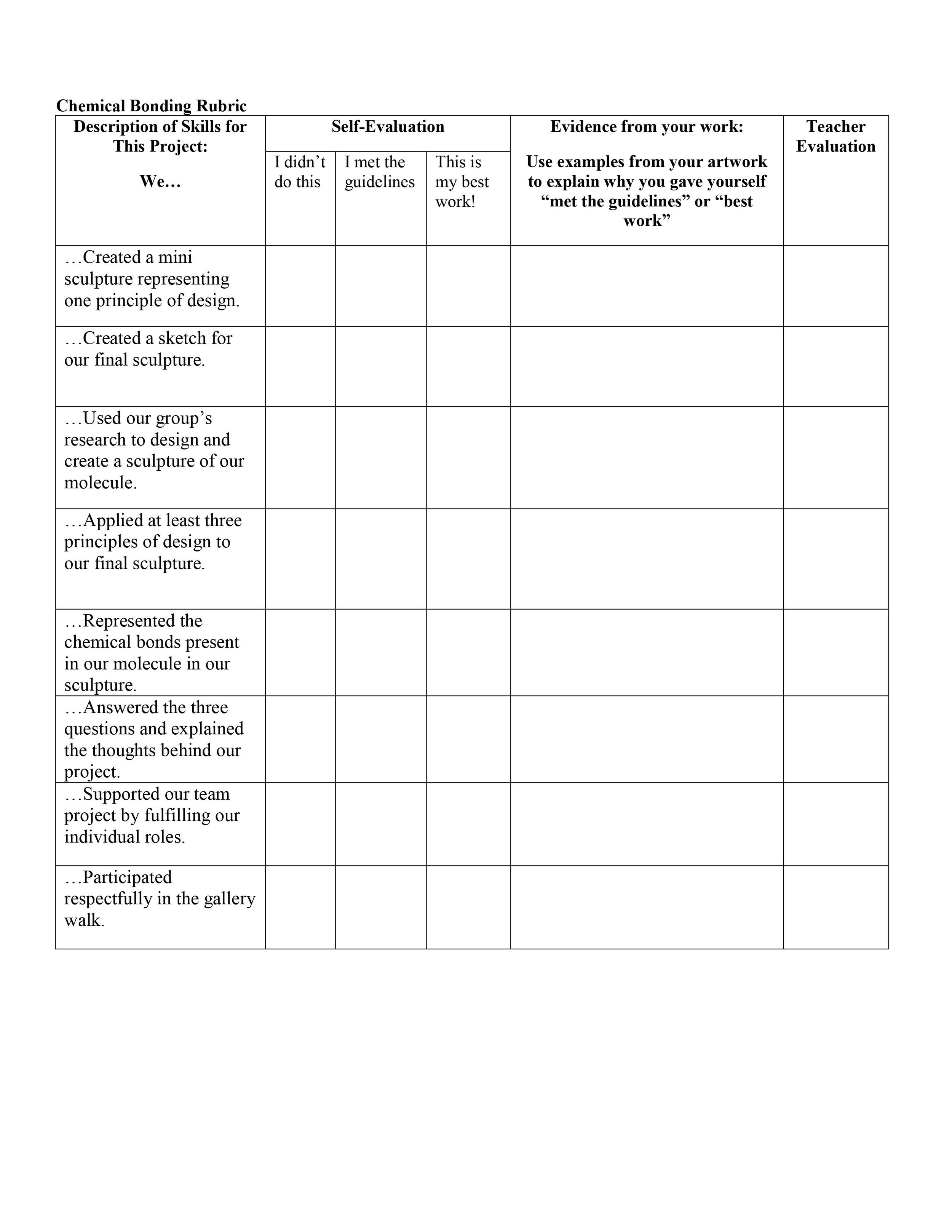 Chemical Bonding Packet