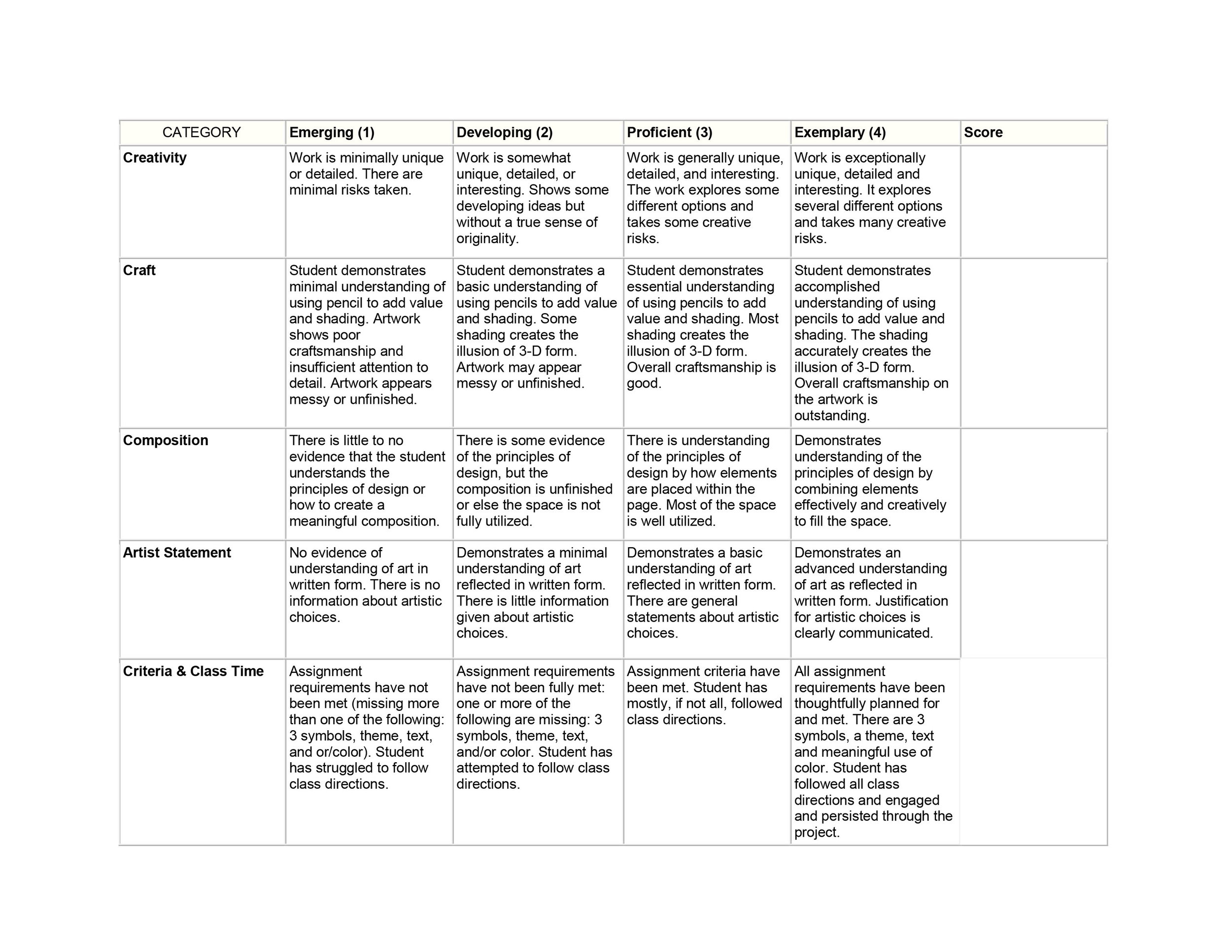 Rubric