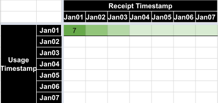 Target system, Jan 7, one file loaded