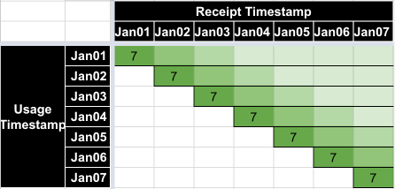 Target system, Jan 7, all files loaded