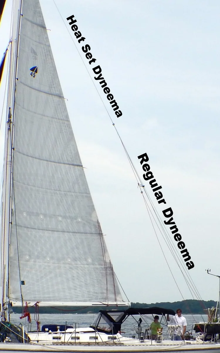 Synthetic Backstay — Rigging Doctor