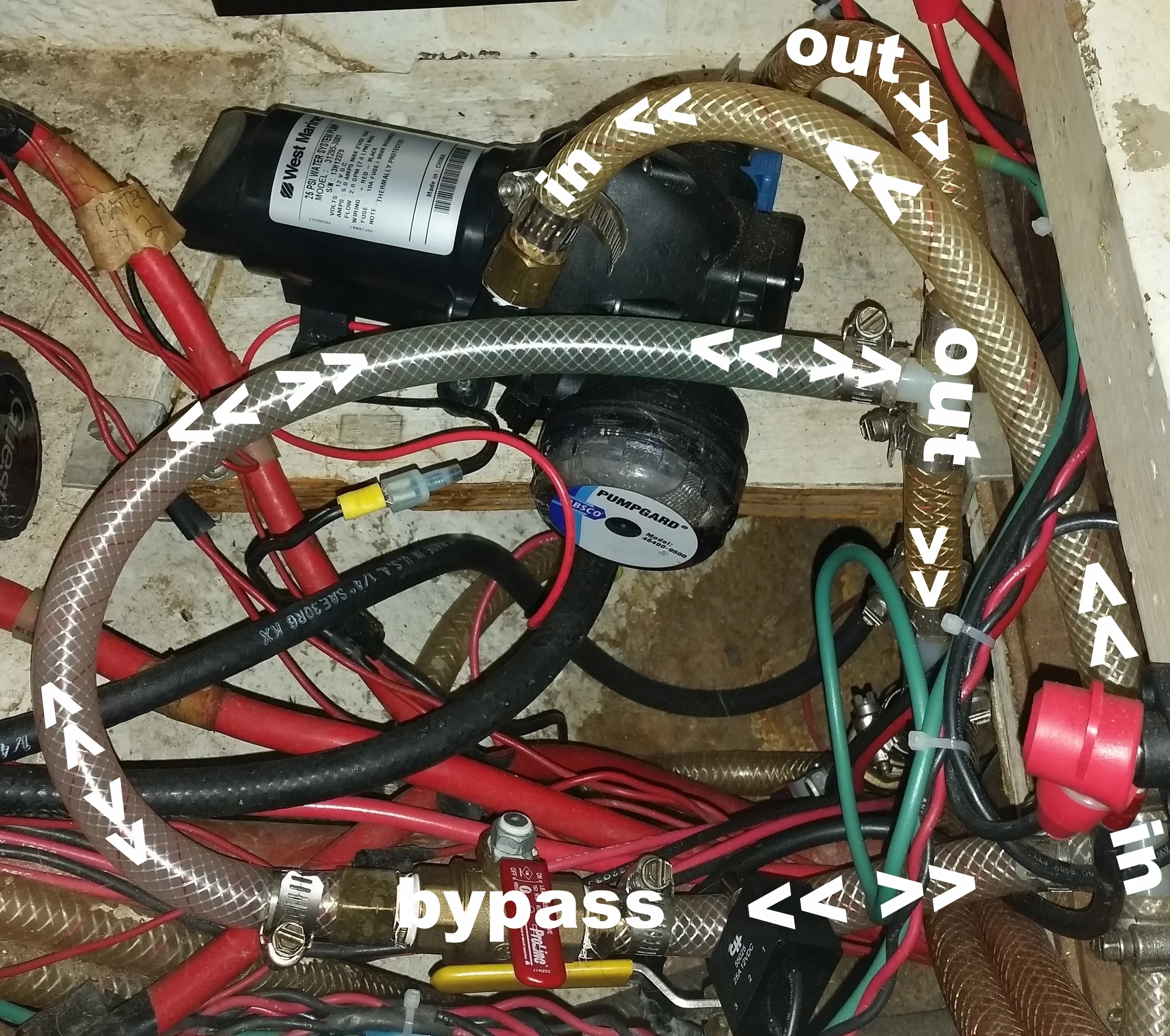 By opening the valve, the "out" flows back into the "in". This causes the pressure to drop in the system and the pump will stay on while trying to maintain water pressure. This makes the pump stay on to maintain and even temperature.