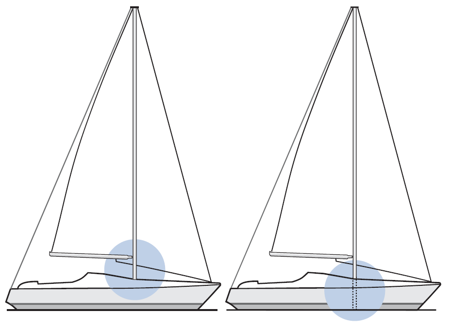 Sailboat Parts Explained: Illustrated Guide (with Diagrams) - Improve  Sailing
