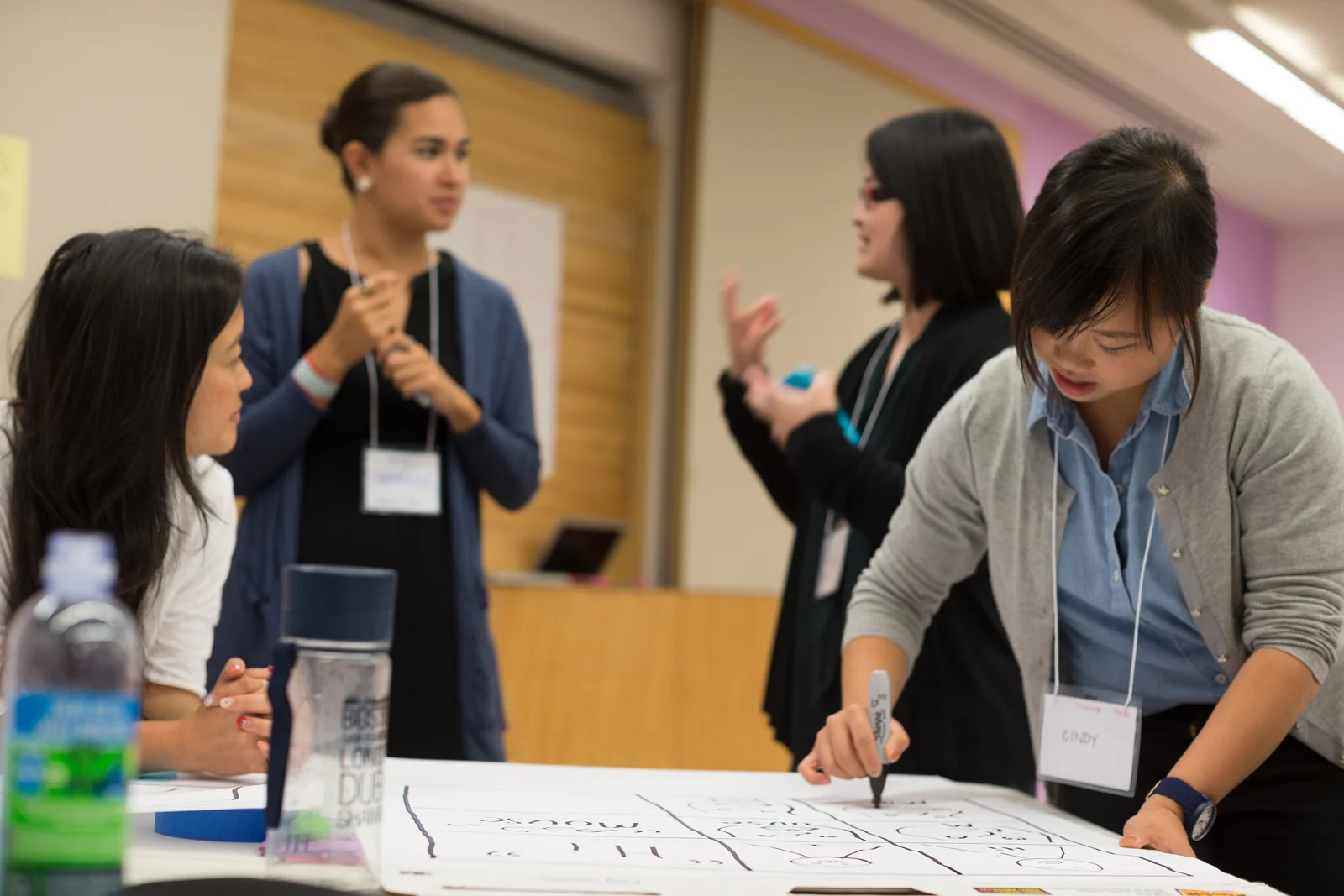Storyboarding for Product Creation Workshop