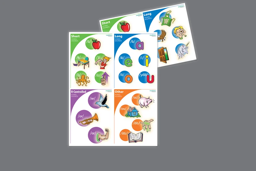  CLIENT: Readsters &nbsp;• &nbsp;TYPE: 11x17, 4c, half &amp; half fold, mini posters USE: Joins Plug-In student lesson booklet showing vowel sounds 