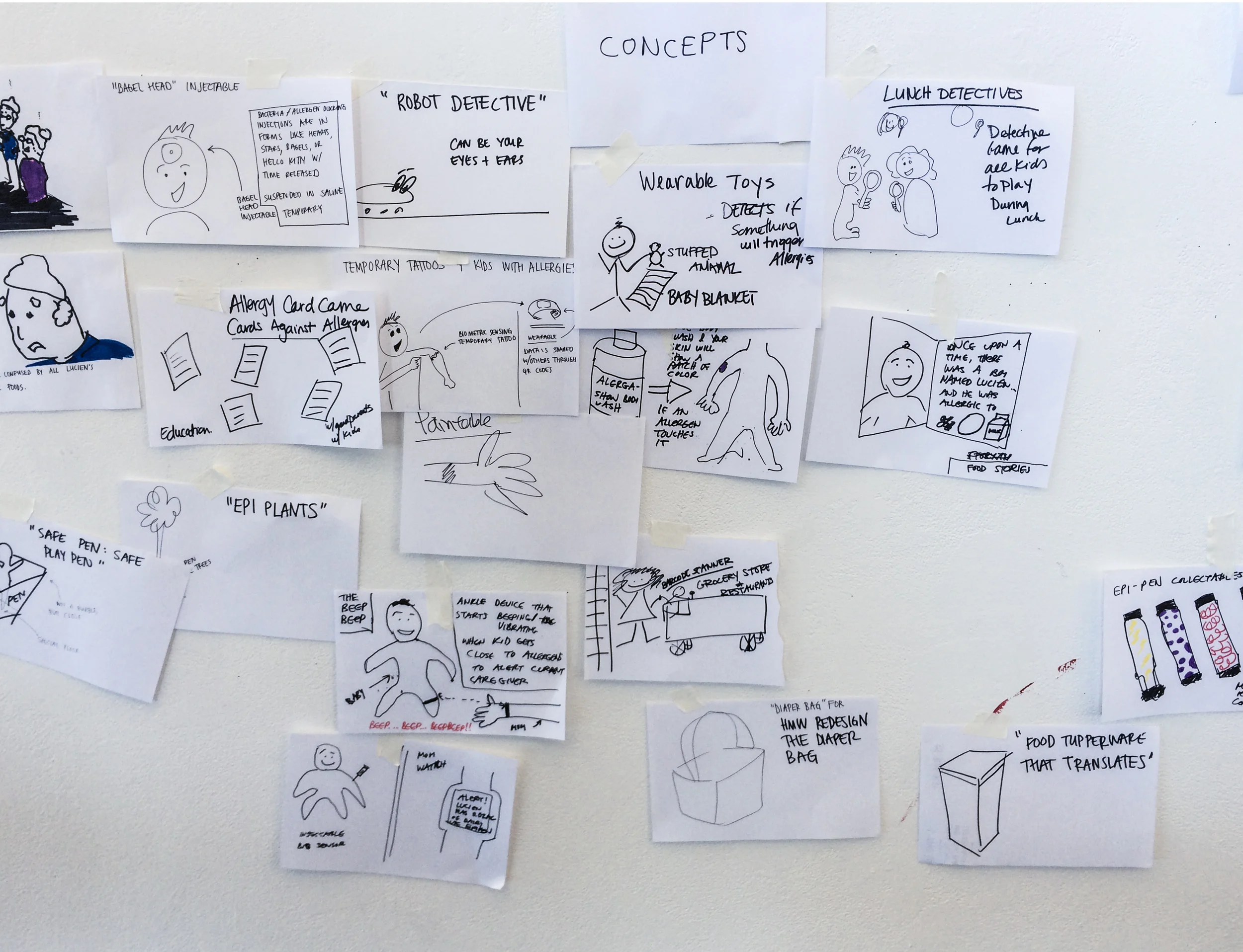 Ideate and create concepts