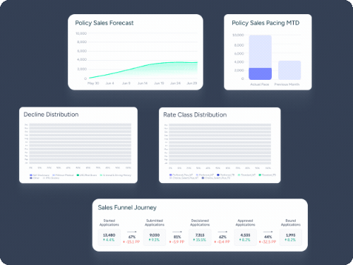 PerformanceIQ v4.gif