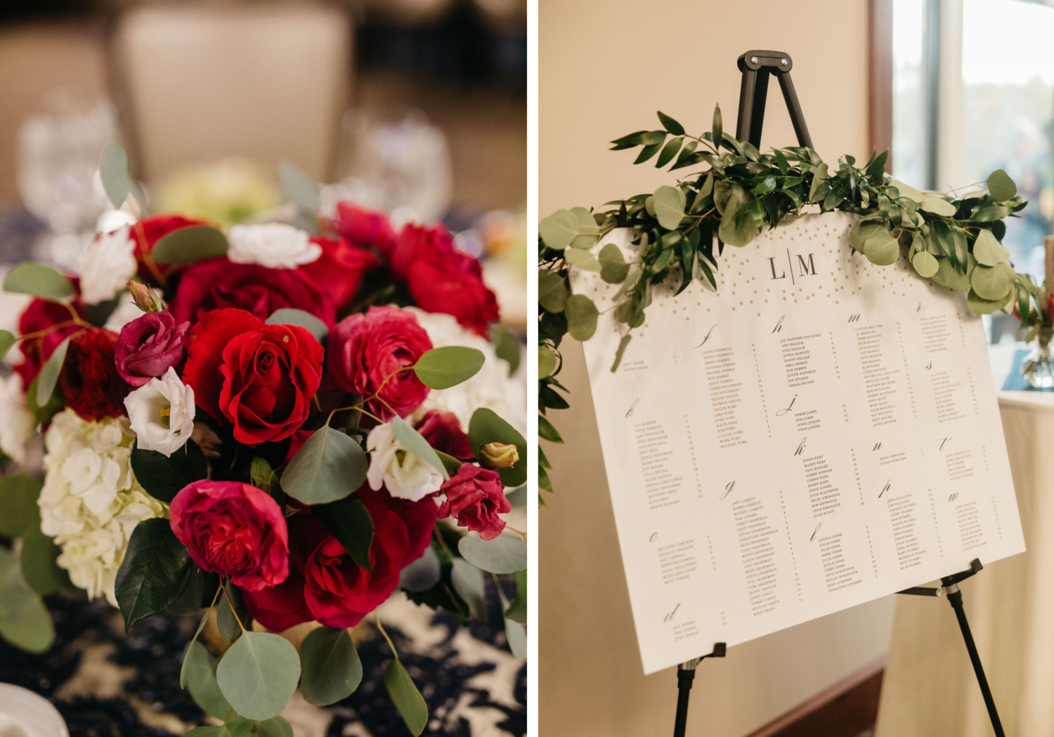 wedding flowers and wedding reception seating chart