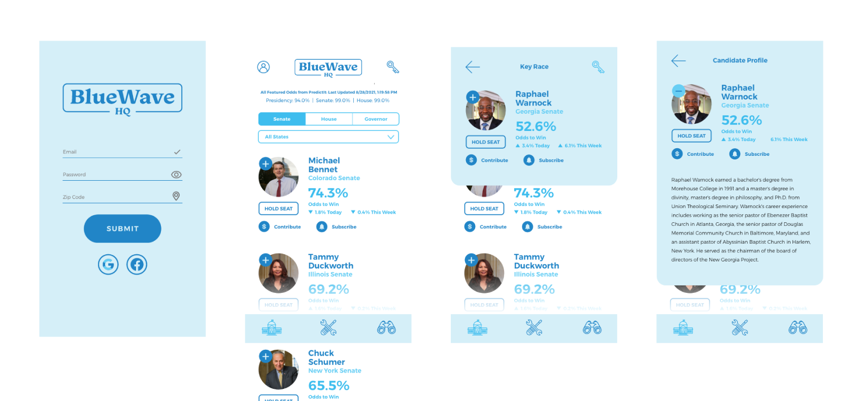 BWHQ_Layouts1.png