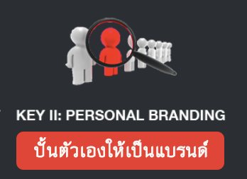 Key II: Personal Branding