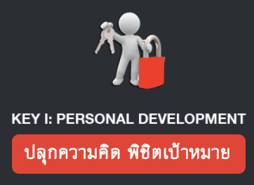 Personal Development