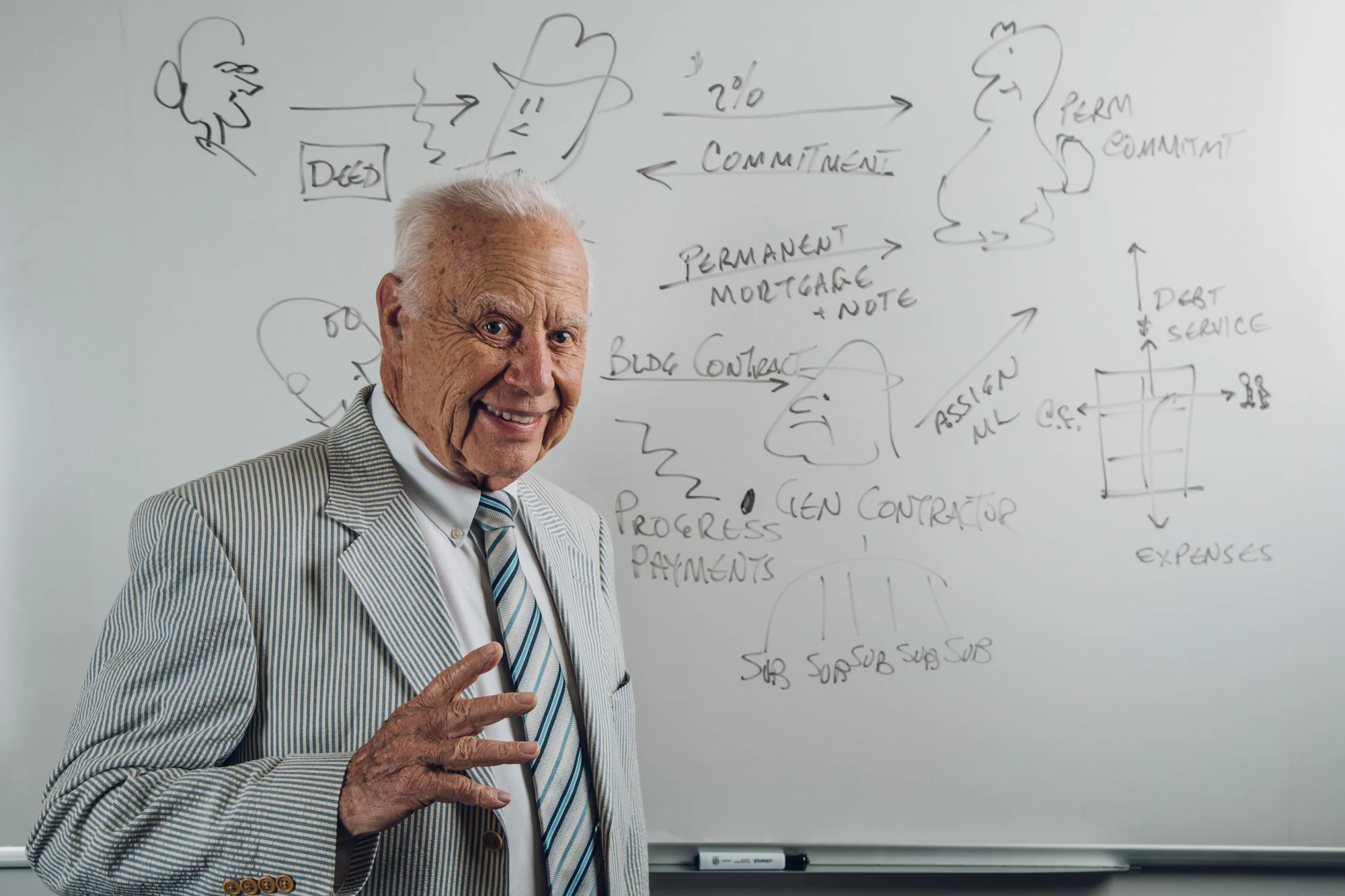 Professor Emeritus