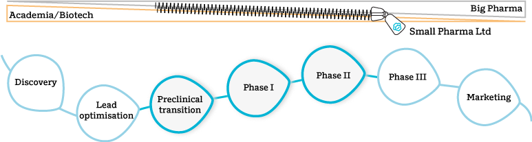 2_Intro-to-SPL-web.png