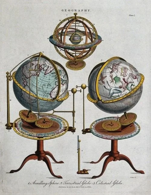 globes moons orbit.jpg