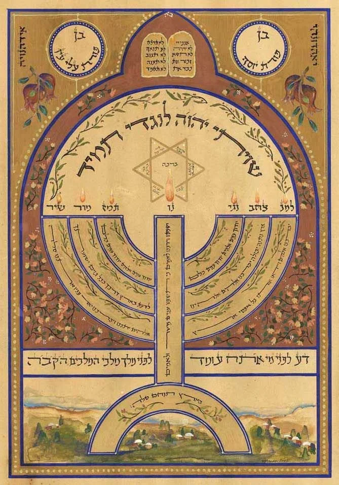 hebrew imagery.jpg