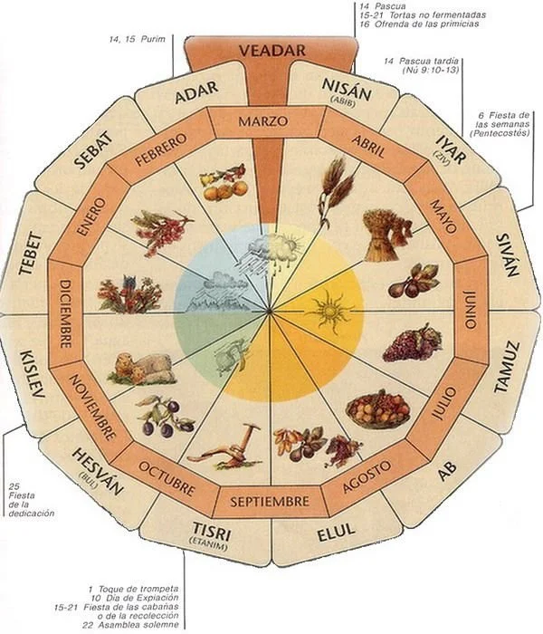 sundial.jpg