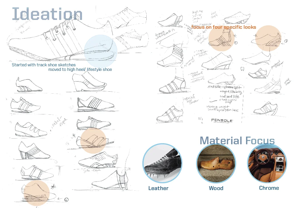 pensole_jo_7designprocess-08.jpg