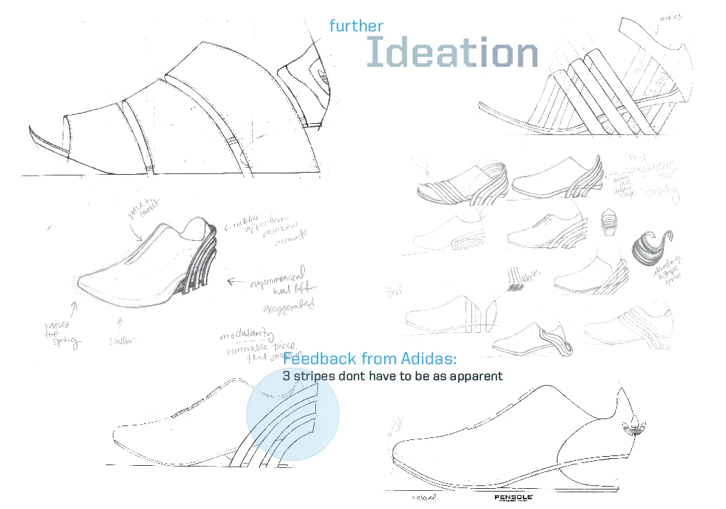 pensole_jo_8designprocess-09.jpg