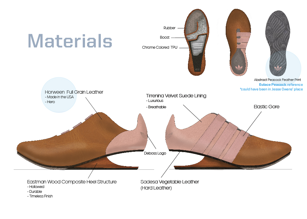 pensole_jo_11designprocess-03.jpg