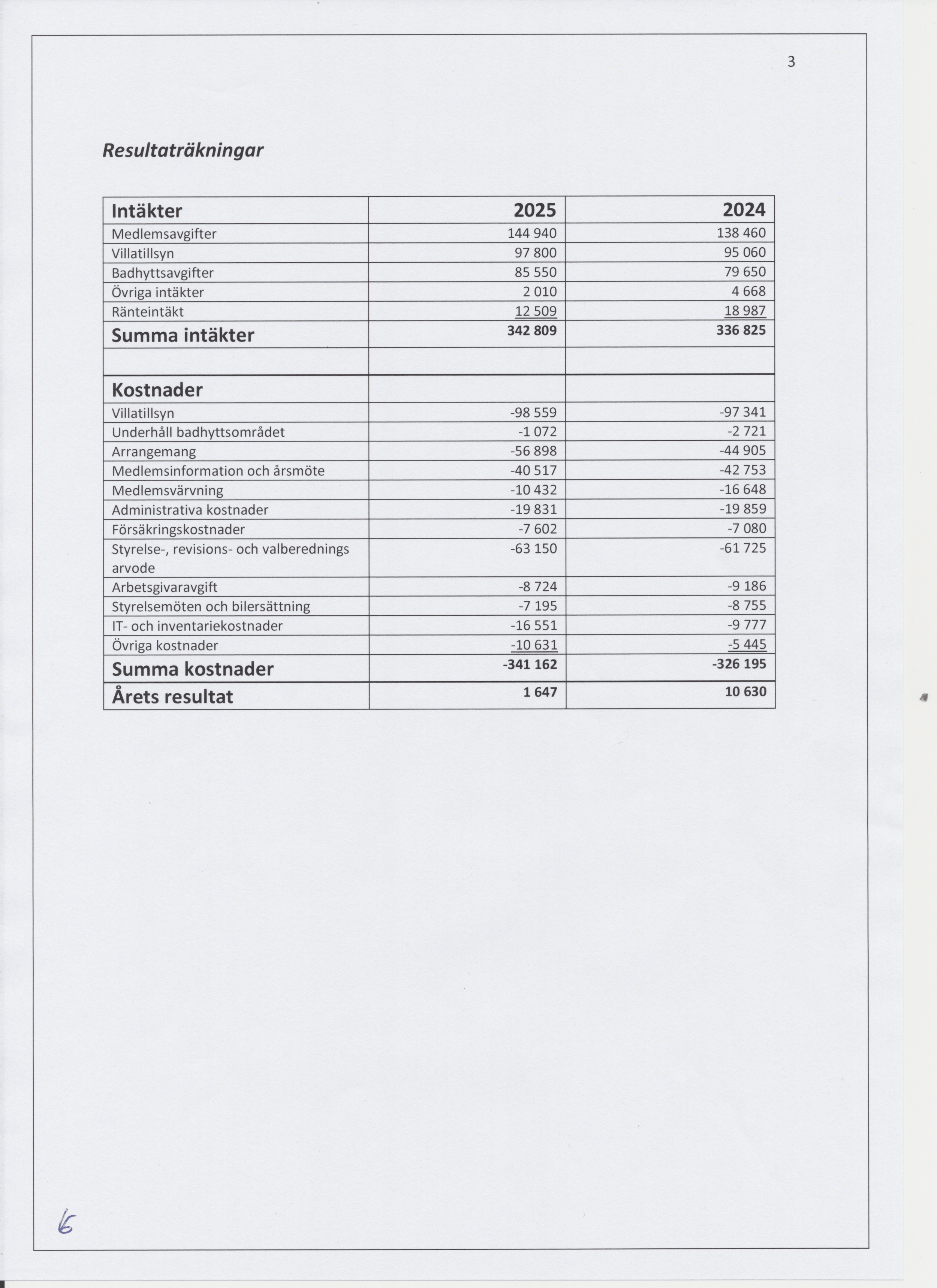 ÅR 2025 sid 3 (1).png