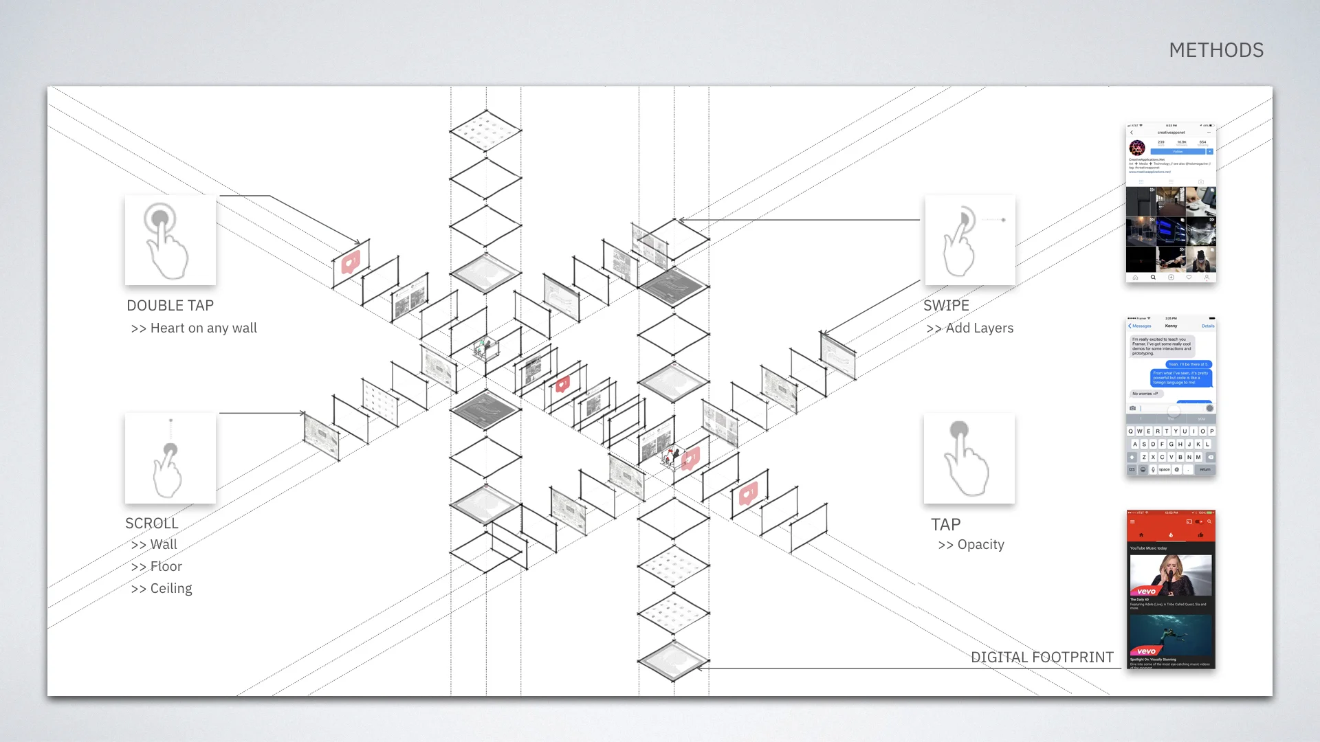 Midterm Thesis copy.007.jpeg