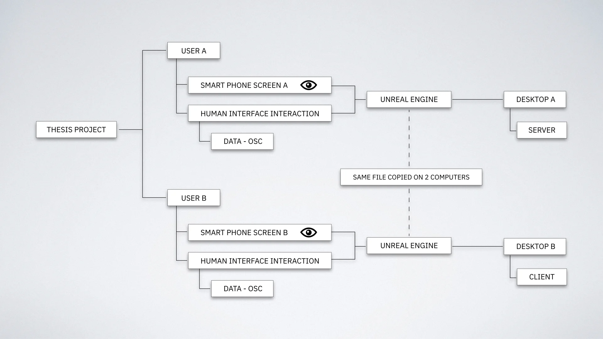 Midterm Thesis copy.009.jpeg