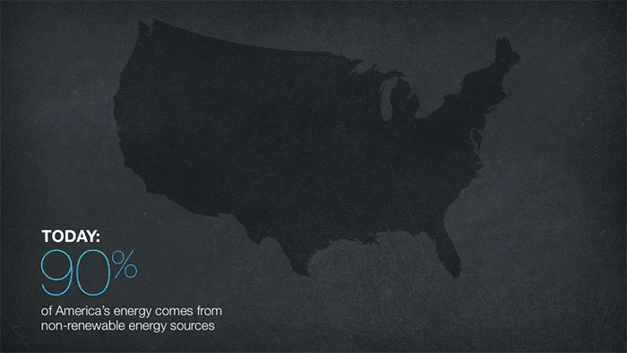 Rocky Mountain Institute: 2050