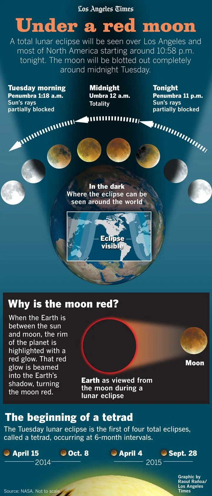red_moon.jpg