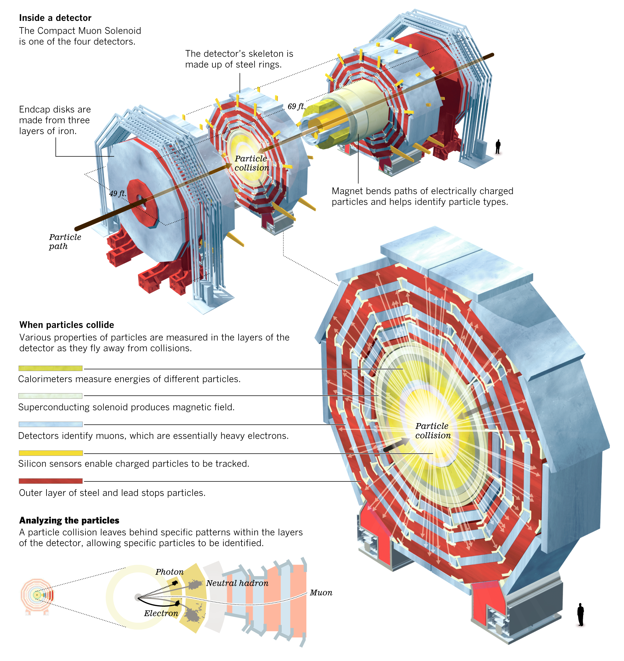 particle_collider.png
