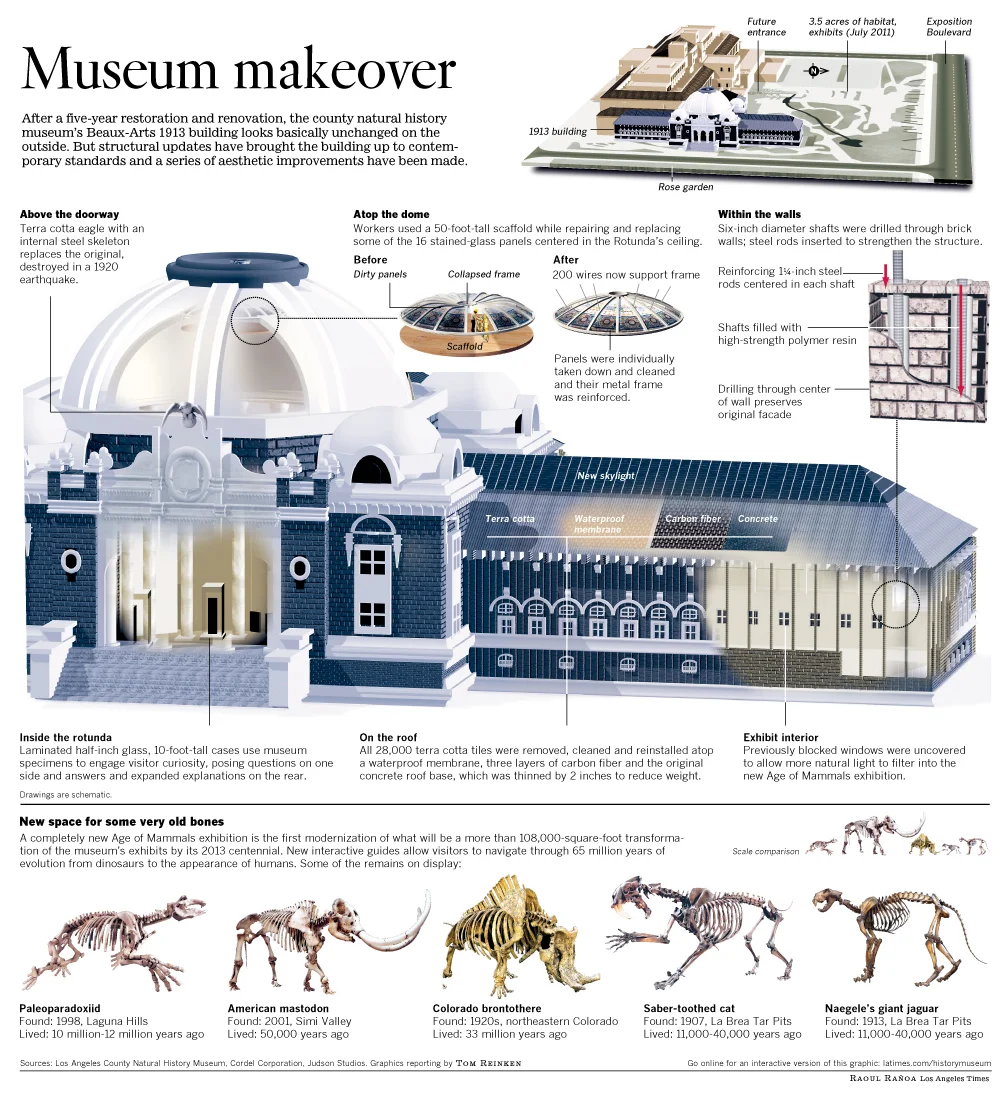 ca-historyMuseum4.jpg