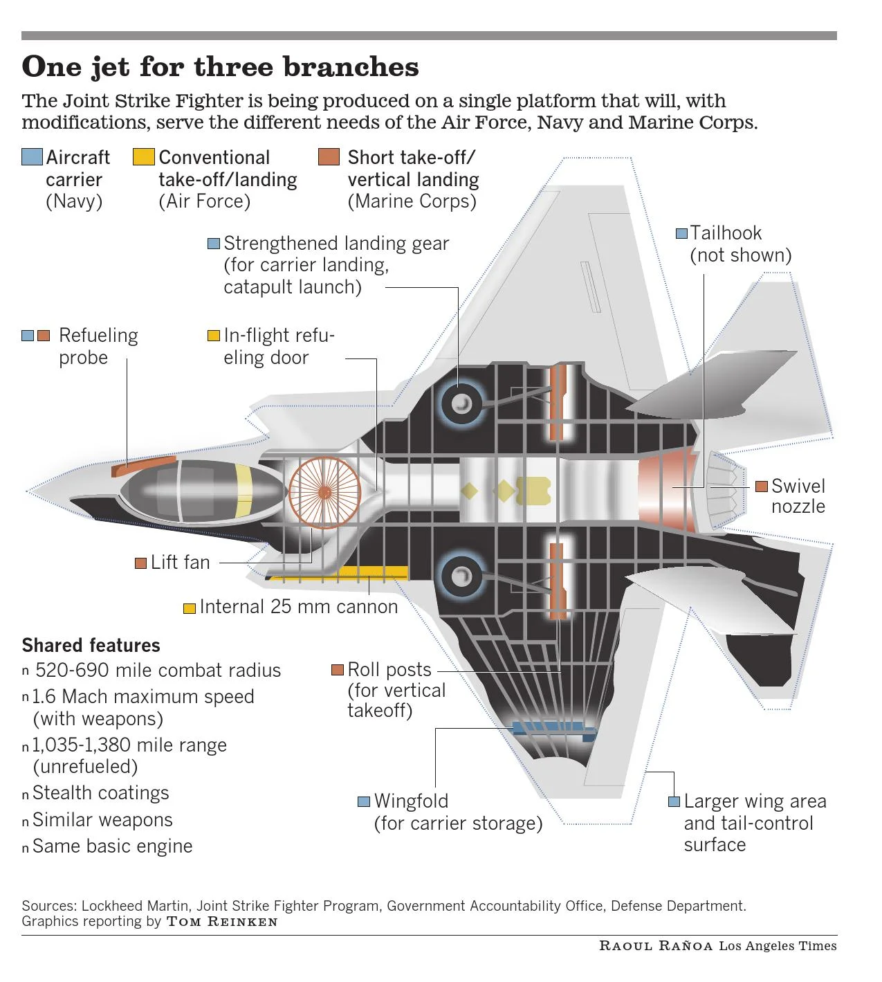 la-fi-fighter-jet-testingA1_000001.jpg