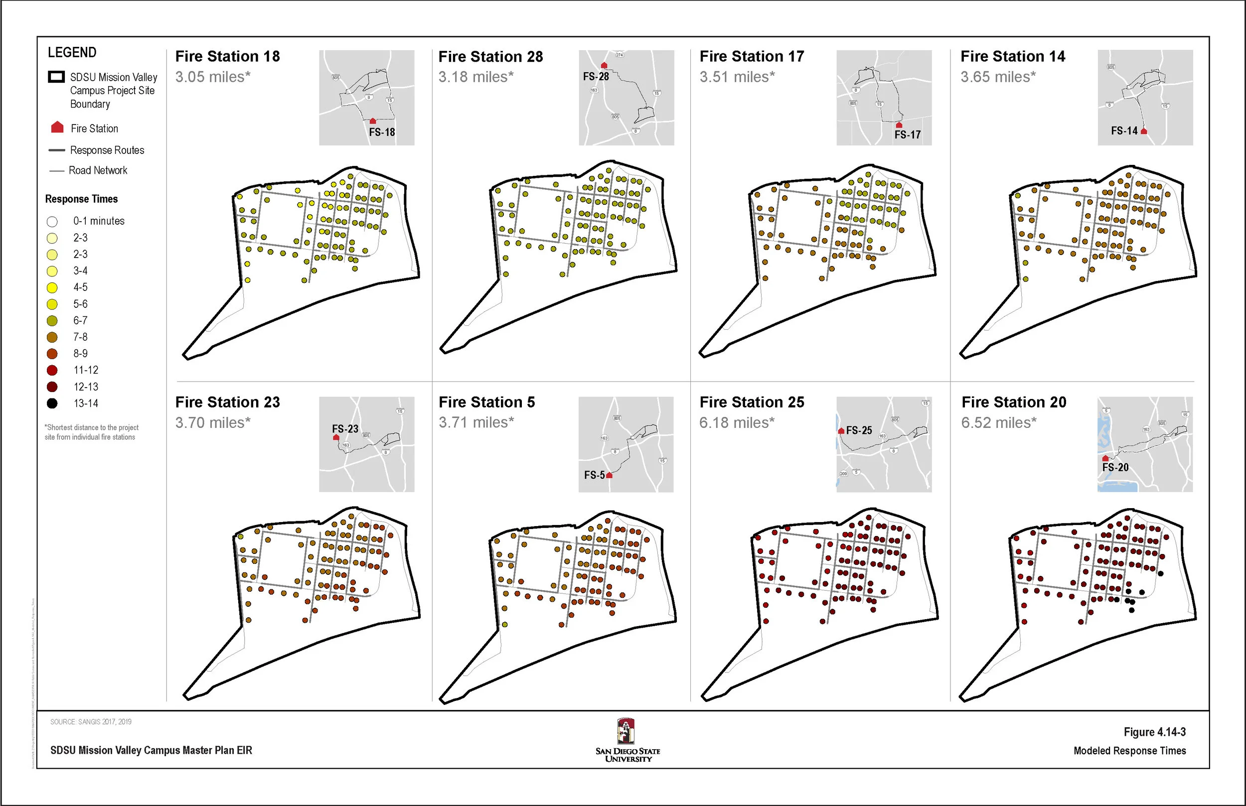 Fire crew response times