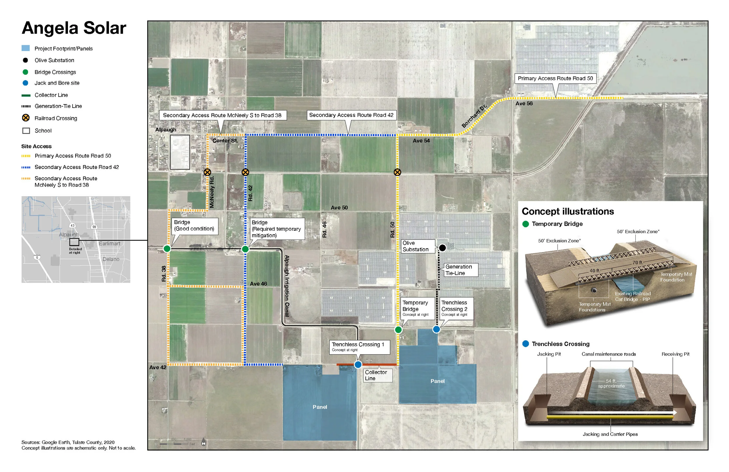 Project map with illustrations