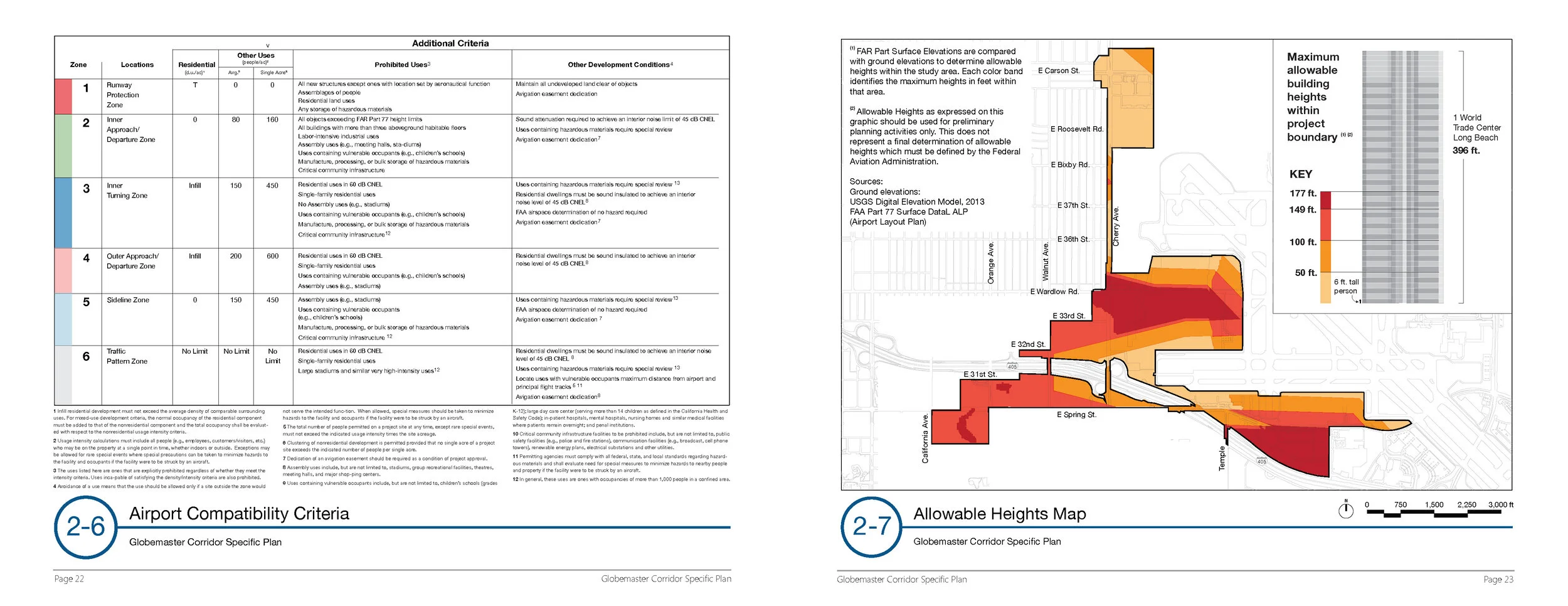 Specific Plan layout