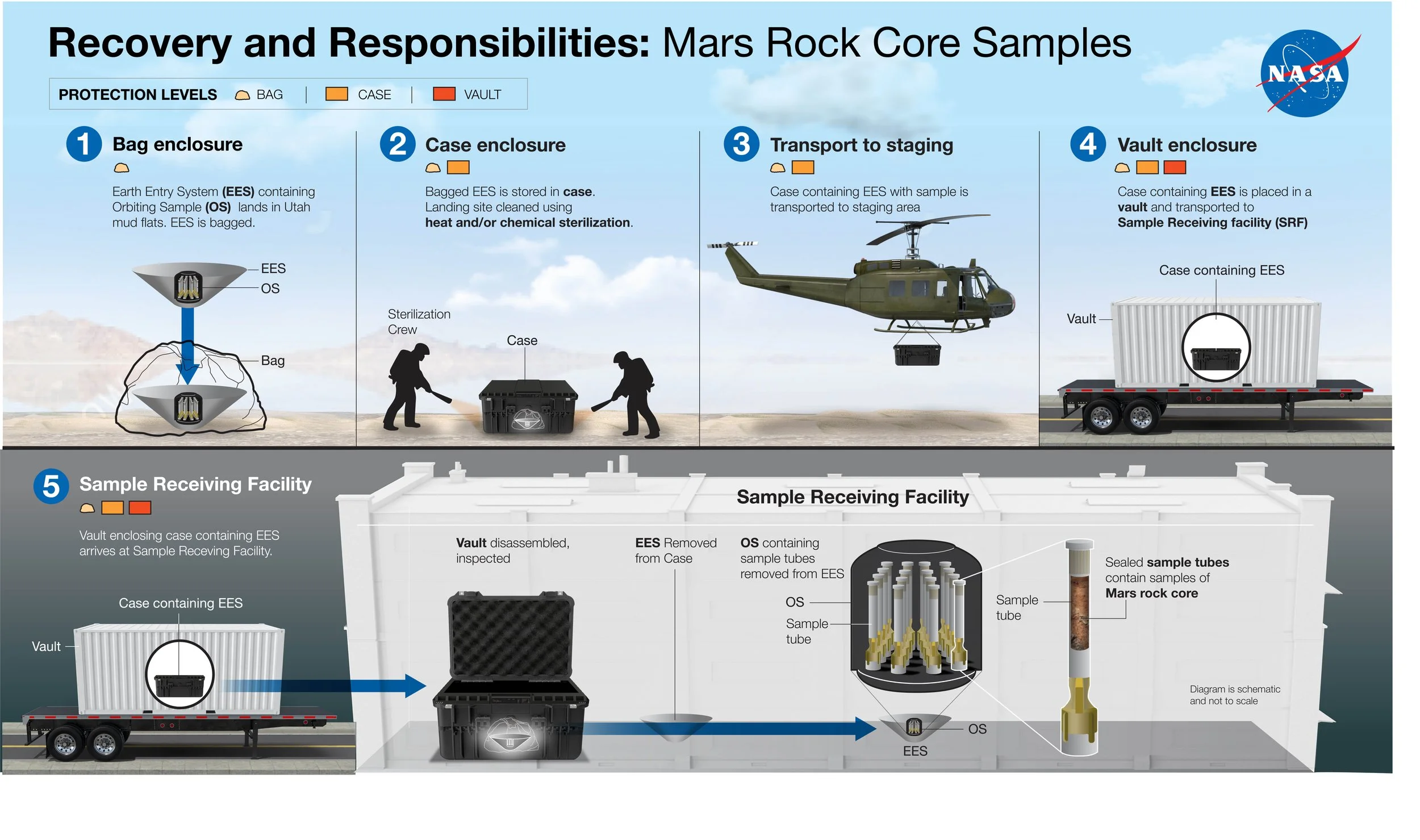 JPL-SRP_helicopter_B.jpg