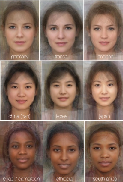 Average faces.png