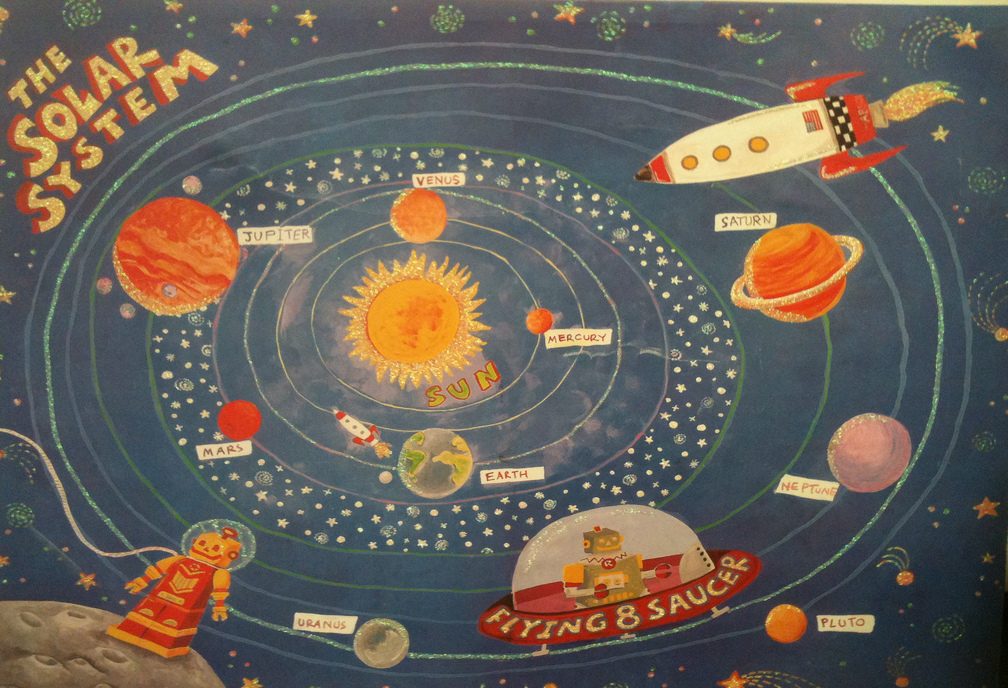 This may as well have been what their Solar system predictions looked like.