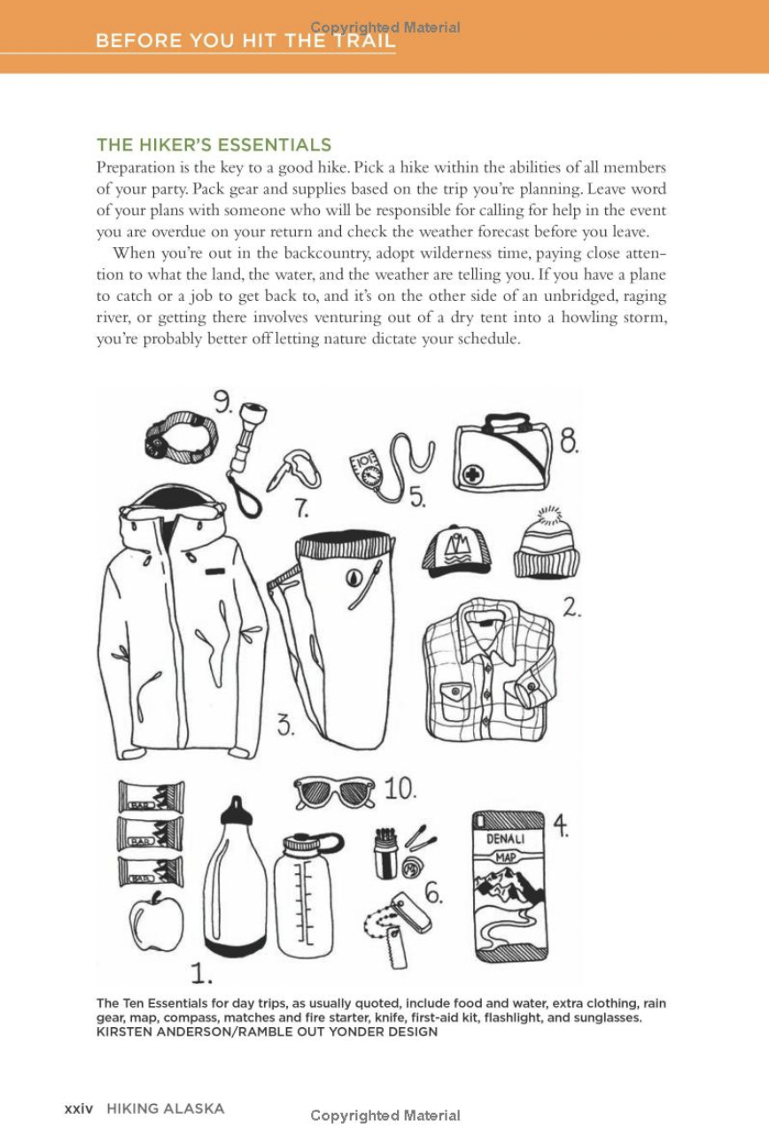 Hiking Alaska Ten Essentials Illustration