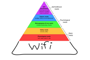 Hierarchy Transcendence