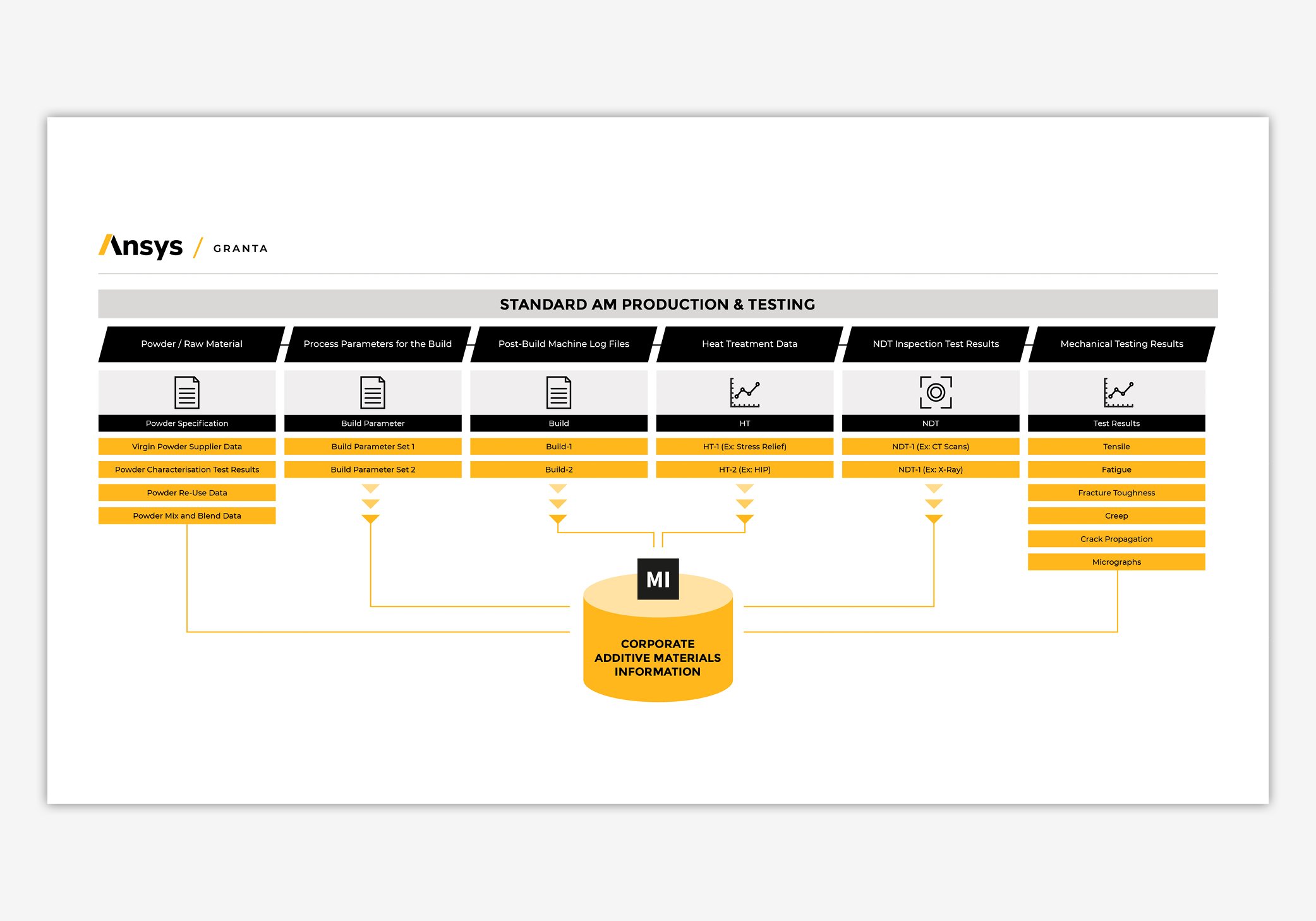 Ankur Patel Portfolio for web 2025_v1298.jpg
