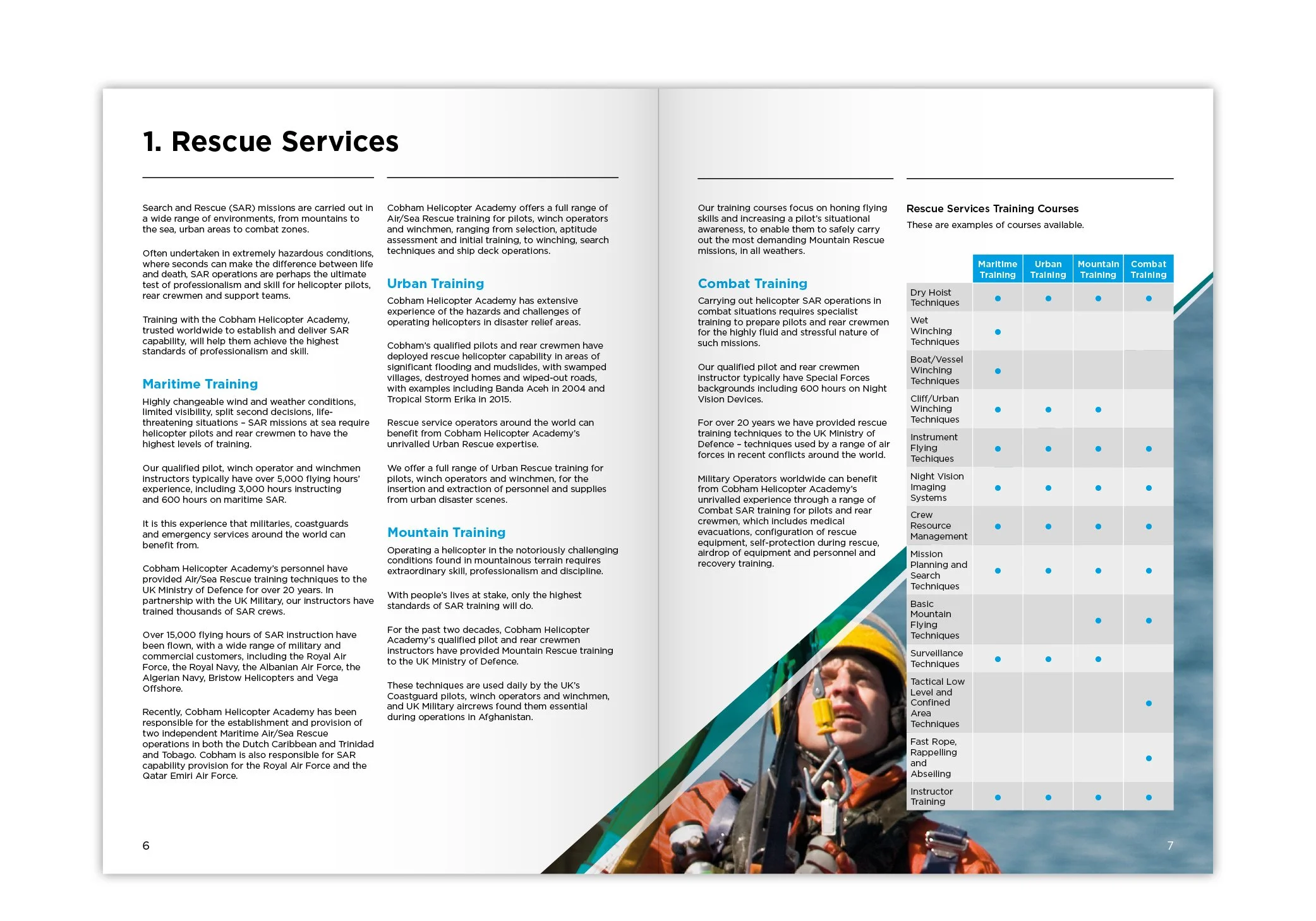 Ankur Patel Portfolio for web 2025_v148.jpg