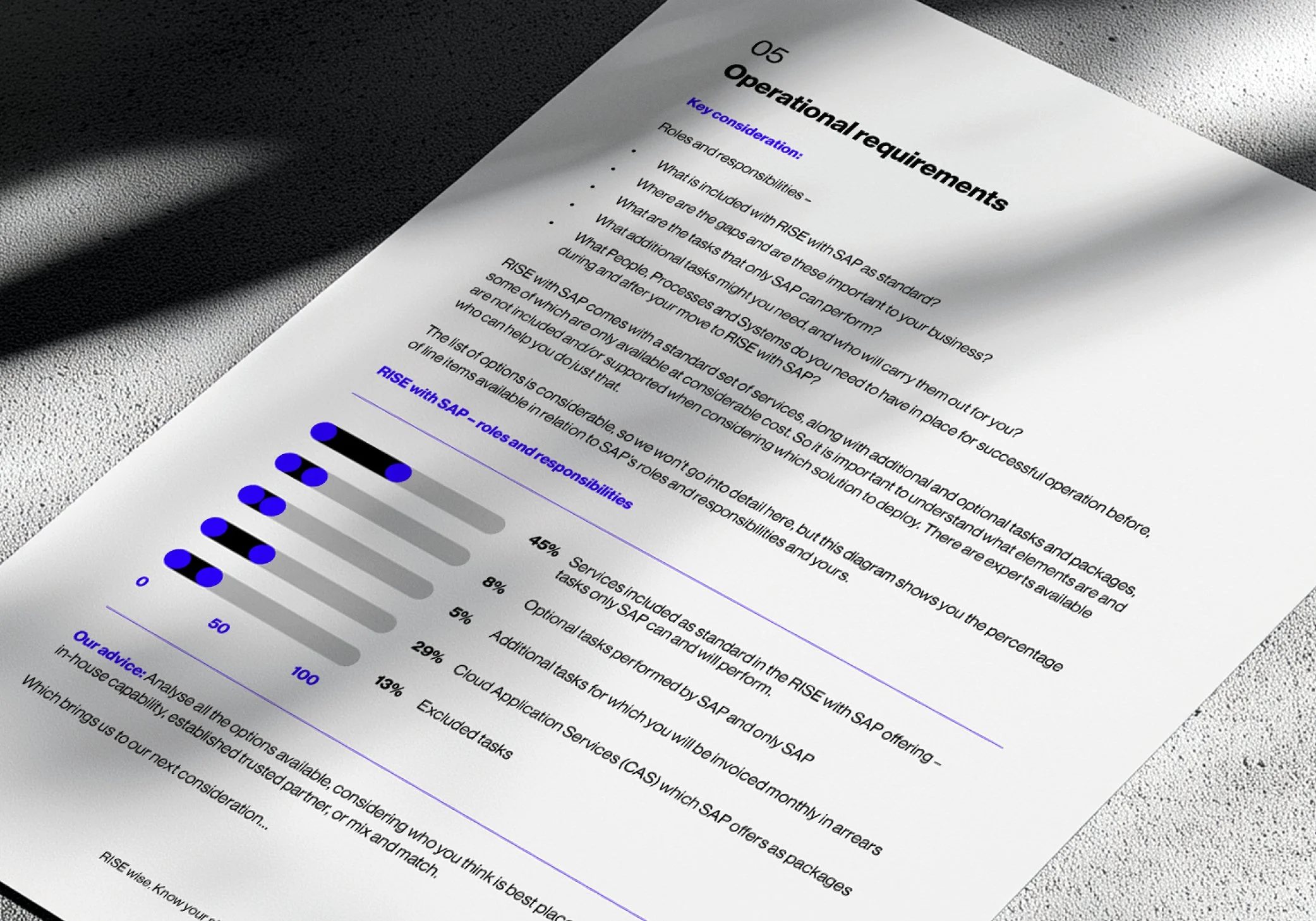 Ankur Patel Portfolio for web 2025_v1132.jpg