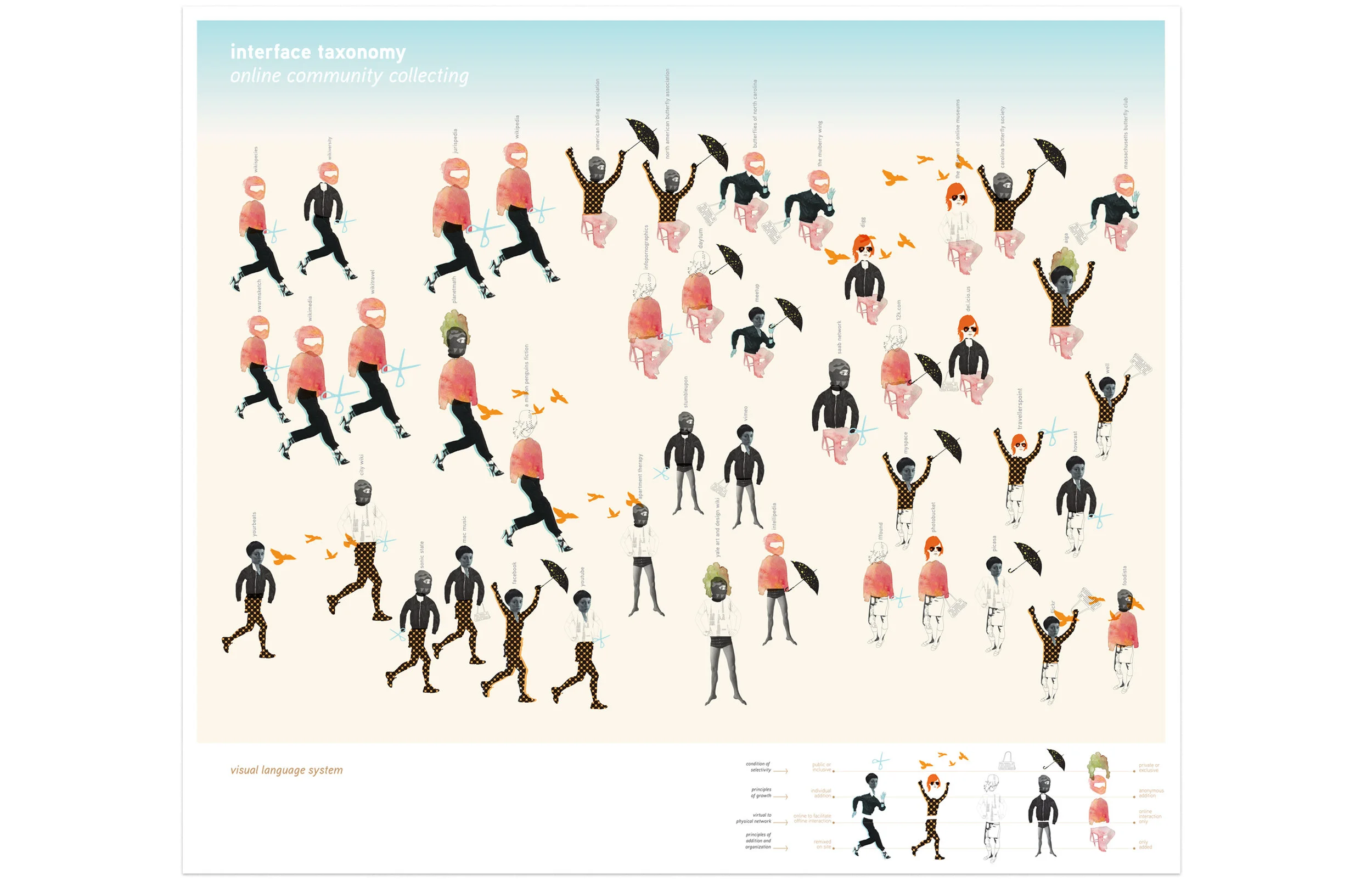 taxonomy_poster2.jpg