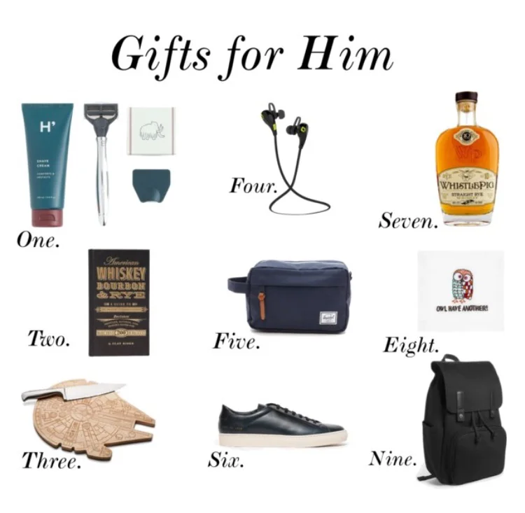 Gifts for Him 2015