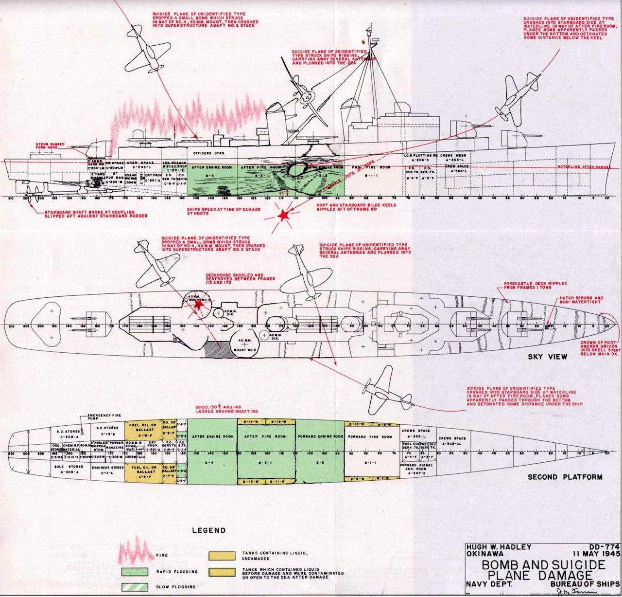 Diagram of the damage done to the USS Hugh W. Hadley. The "Unidentified Aircraft" mentioned were determined to have been MXY-7 Ohka sucide planes. Though the Hadley survived the attack, it was damaged beyond repair.